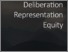 [thumbnail of FInal_Deliberation-Representation-Equity.pdf]