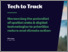 [thumbnail of 202210_SPACES-Tech-to-Track_06.pdf]