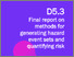 [thumbnail of D5.3_Final_report_WP5.pdf]