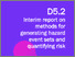 [thumbnail of D5.2_Interim_report_WP5.pdf]