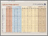 [thumbnail of African Human Capital Data Sheet 2026.pdf]